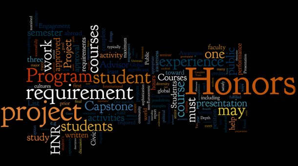 tag cloud of honors requirements