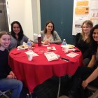 Students enjoying lunch